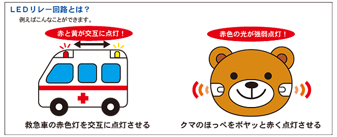 LED点灯パターン参考例