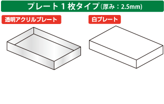 プレート1枚タイプ