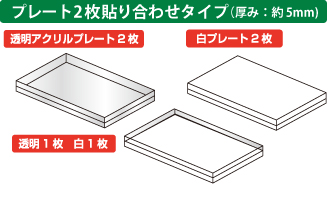 プレート2枚タイプ