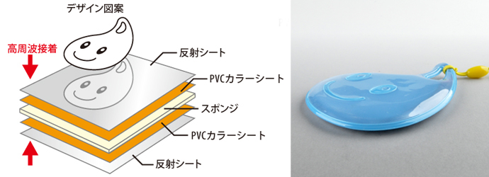 反射キーホルダー